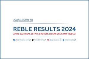 REBLE RESULTS: April 2024 Real Estate Broker board exam .